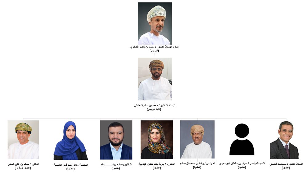 مجلس-الامناء.jpg